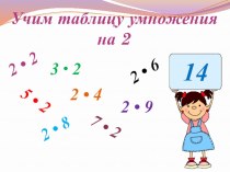 Учим таблицу умножения на два. презентация к уроку по математике (2 класс)