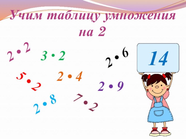 Учим таблицу умножения на 22 • 23 • 25 • 22 •