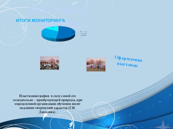 РЕЗУЛЬТАТ РАБОТЫПластилинография в силу самой его созидательно – преобразующей природы, при определенной