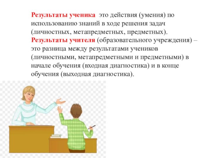 Результаты ученика это действия (умения) по использованию знаний в ходе решения задач