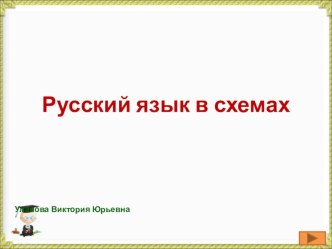 Интерактивные таблицы по русскому языку учебно-методический материал по русскому языку ( класс)