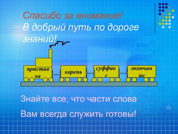 Спасибо за внимание! В добрый путь по дороге знаний! приставкасуффикскореньокончаниеЗнайте все, что