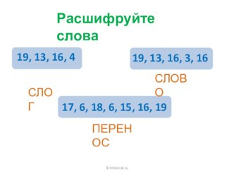 Презентация к уроку русского языка во 2 классе  Перенос слов презентация к уроку по русскому языку (2 класс)