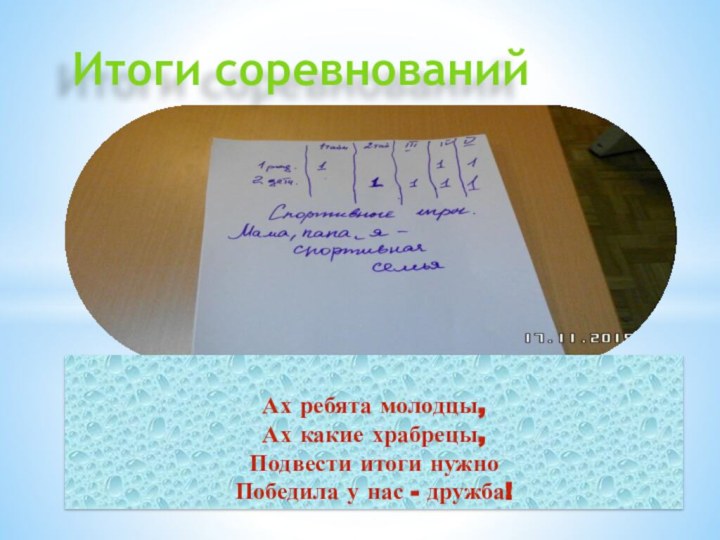 Итоги соревнованийАх ребята молодцы,Ах какие храбрецы,Подвести итоги нужноПобедила у нас - дружба!