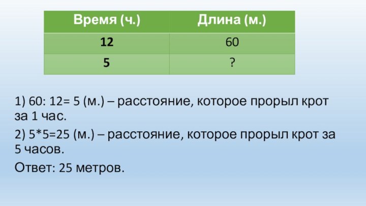 1) 60: 12= 5 (м.) – расстояние, которое прорыл крот за 1