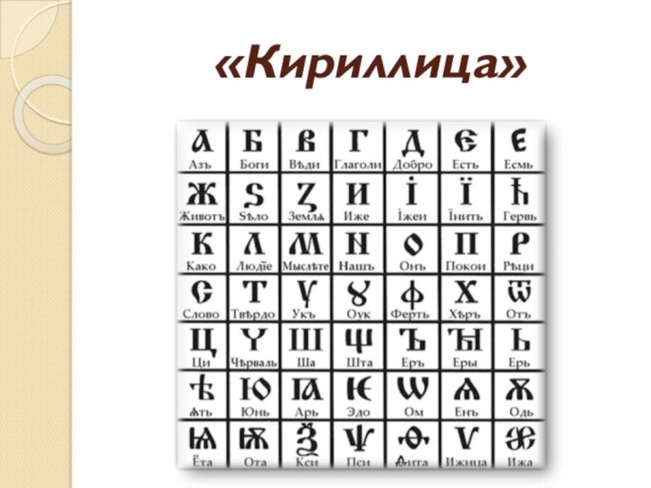 «Кириллица»