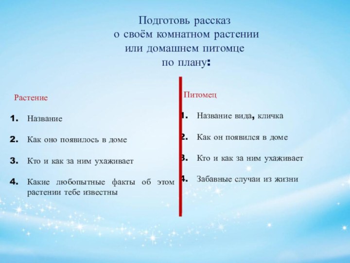 Подготовь рассказ о своём комнатном растении или домашнем питомце по плану:РастениеНазваниеКак оно