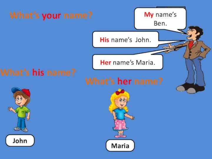 What’s your name?My name’s Ben.What’s his name?His name’s John.JohnWhat’s her name?MariaHer name’s Maria.