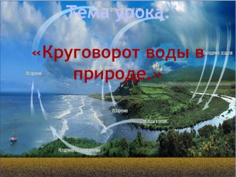 Презентации Круговорот воды в природе презентация к уроку по окружающему миру (3 класс)