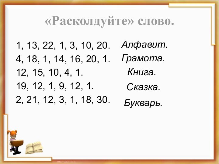 «Расколдуйте» слово. 1, 13, 22, 1, 3, 10, 20. 4, 18, 1,