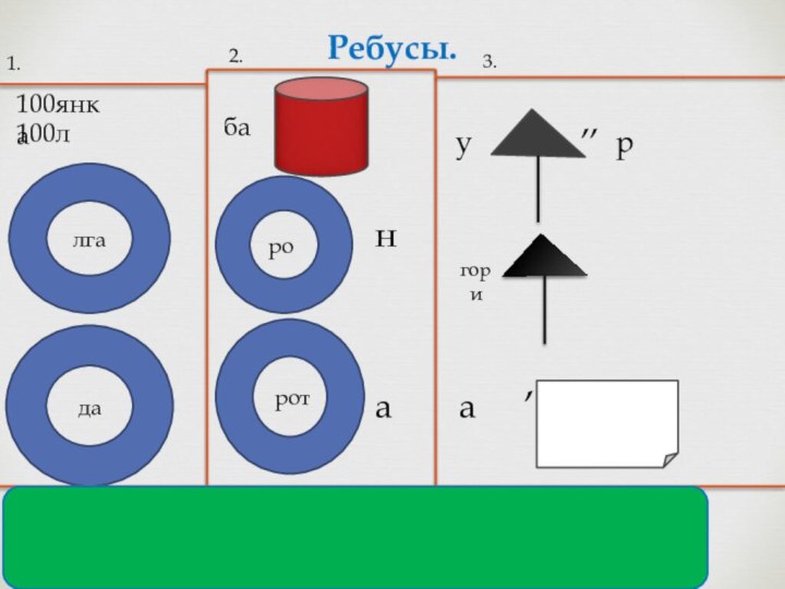 Ребусы.100янкалгада100лбаронротау,,ргориа,1.2.3.СтоянкастолВолгаводаБабочкаворонворотаУзоргоризонтаист