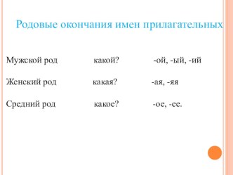 Родовые окончания имен прилагательных Урок русского языка в 3 классе. методическая разработка по русскому языку (3 класс) по теме