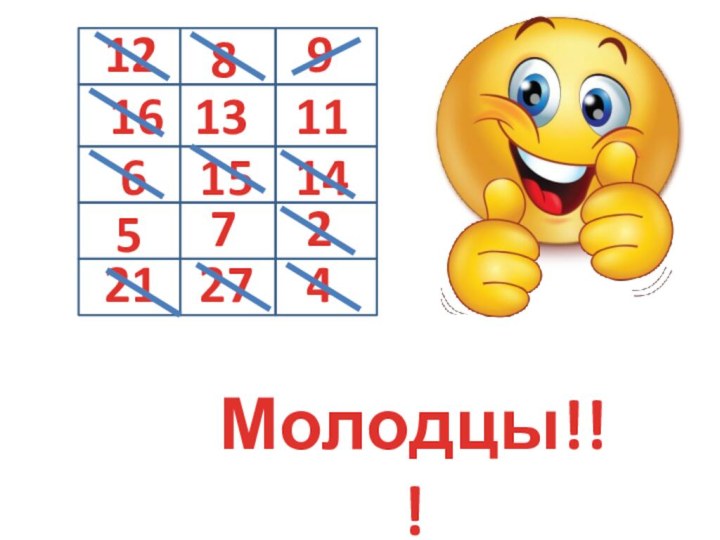 12891613116151457221274Молодцы!!!