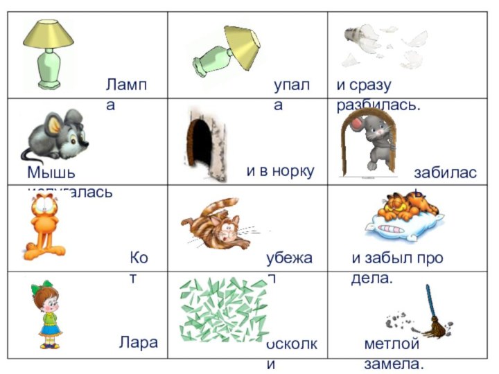 Лампаупалаи сразу разбилась.Мышь испугаласьи в норкузабилась.осколкиубежали забыл про дела.КотЛара метлой замела.