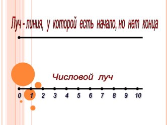 таблицы по математике презентация к уроку по математике (4 класс) по теме