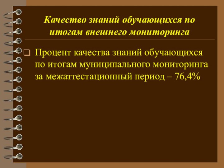 Качество знаний обучающихся по итогам внешнего мониторингаПроцент качества знаний обучающихся по итогам