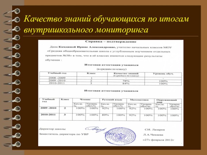 Качество знаний обучающихся по итогам внутришкольного мониторинга