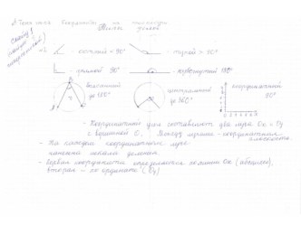 Открытый урок по теме Координаты на плоскости методическая разработка по математике