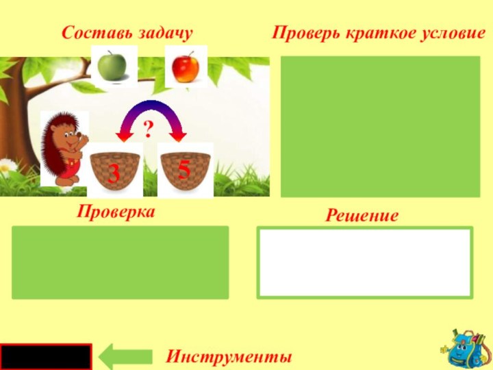 5 - 3 = 2(ябл.)I к.-II к.- 35??35Проверь краткое условиеСоставь задачуРешениеПроверкаИнструменты