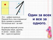 Правильное написание цифр презентация урока для интерактивной доски (1, 2, 3 класс)