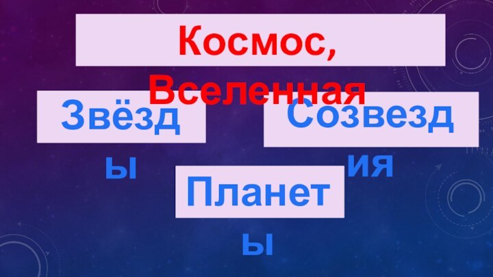 ЗвёздыСозвездияПланетыКосмос, Вселенная