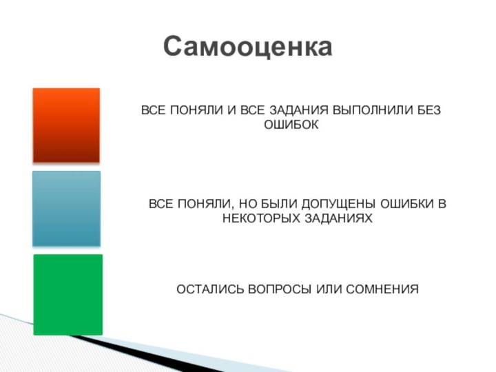 СамооценкаВСЕ ПОНЯЛИ И ВСЕ ЗАДАНИЯ ВЫПОЛНИЛИ БЕЗ ОШИБОКВСЕ ПОНЯЛИ, НО БЫЛИ ДОПУЩЕНЫ