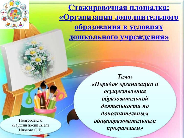 Стажировочная площадка:  «Организация дополнительного образования в условиях дошкольного учреждения» Тема:«Порядок организации