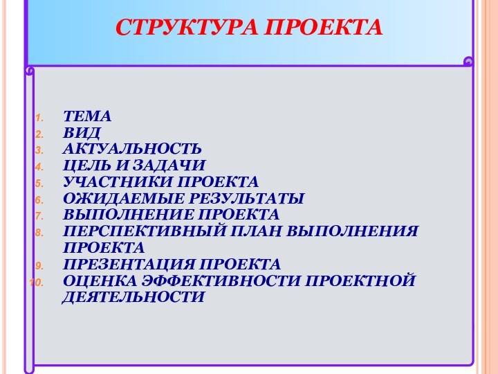 СТРУКТУРА ПРОЕКТА ТЕМАВИДАКТУАЛЬНОСТЬЦЕЛЬ И ЗАДАЧИУЧАСТНИКИ ПРОЕКТАОЖИДАЕМЫЕ РЕЗУЛЬТАТЫВЫПОЛНЕНИЕ ПРОЕКТАПЕРСПЕКТИВНЫЙ ПЛАН ВЫПОЛНЕНИЯ ПРОЕКТАПРЕЗЕНТАЦИЯ