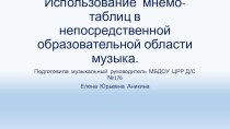 ПРЕЗЕНТАЦИЯ ИСПОЛЬЗОВАНИЕ МНЕМОТАБЛИЦ В НЕПОСРЕДСТВЕННОЙ ОБРАЗОВАТЕЛЬНОЙ ОБЛАСТИ МУЗЫКА презентация к уроку по музыке (средняя, старшая, подготовительная группа)