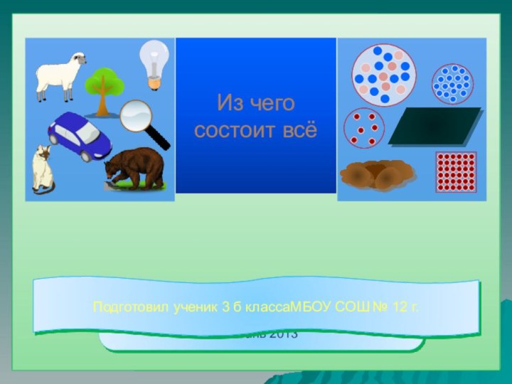 Из чего состоит всёПодготовил ученик 3 б классаМБОУ СОШ № 12 г.