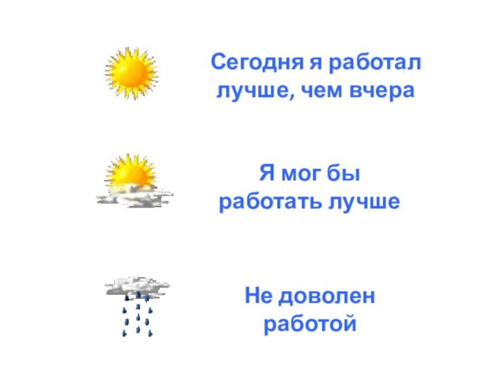 Сегодня я работал лучше, чем вчераЯ мог бы работать лучшеНе доволен работой