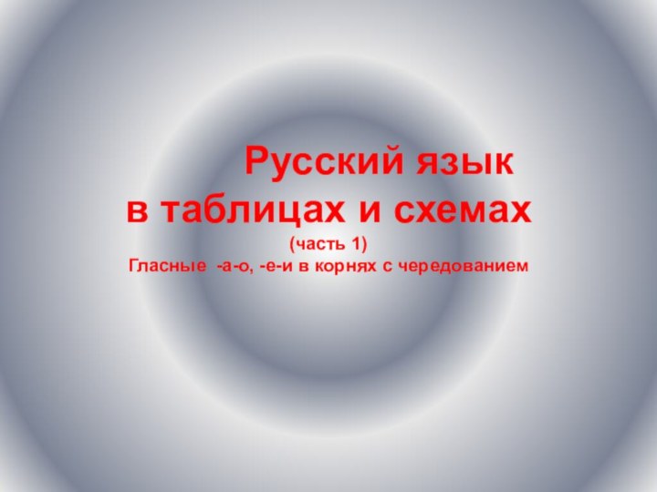 Русский язык  в таблицах и схемах