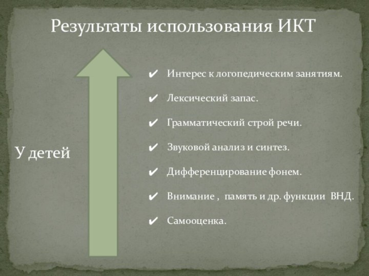 Результаты использования ИКТ У детейИнтерес к логопедическим занятиям.Лексический запас.Грамматический строй речи.Звуковой анализ