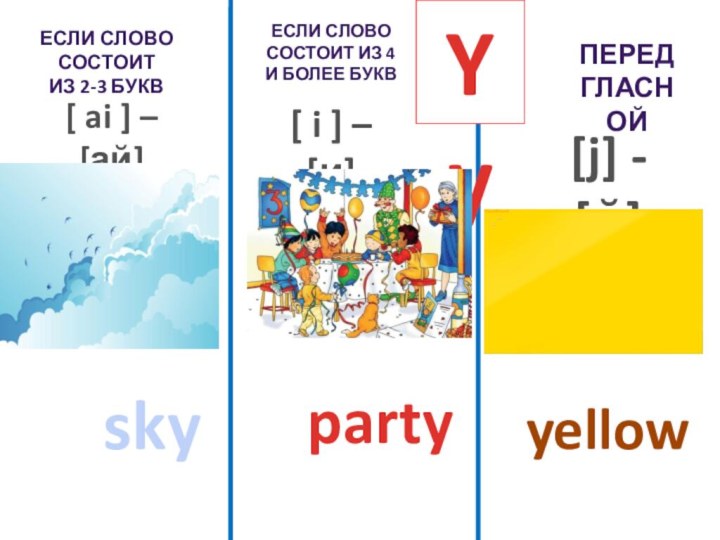 если слово состоит из 4 и более буквесли слово состоитиз 2-3 букв[ ai ]