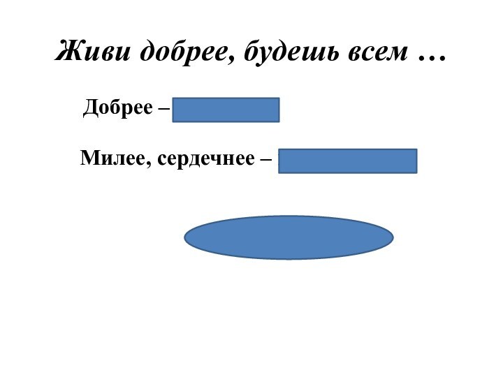 Живи добрее, будешь всем … Добрее – сердечнееМилее, сердечнее – милое сердцеМИЛОСЕРДИЕ