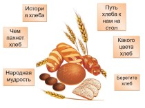 Хлеб-всей жизни голова! презентация к уроку (3 класс)