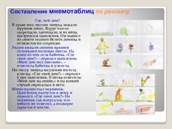 Составление мнемотаблиц по рассказуГде, чей дом? В траве под листом лопуха лежало