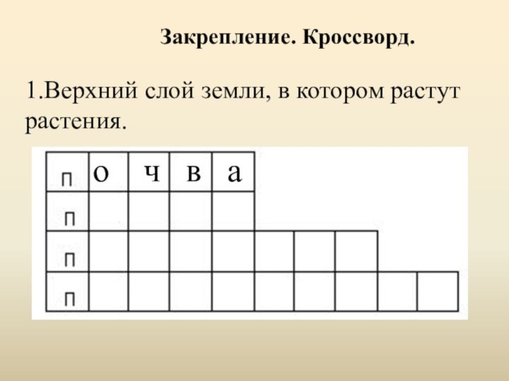 Закрепление. Кроссворд.1.Верхний слой земли, в котором растут растения. о  ч  в  а