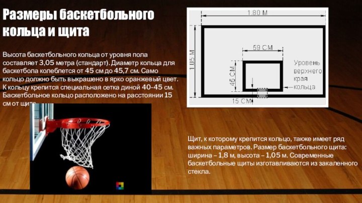 Размеры баскетбольного кольца и щита Высота баскетбольного кольца от уровня пола составляет