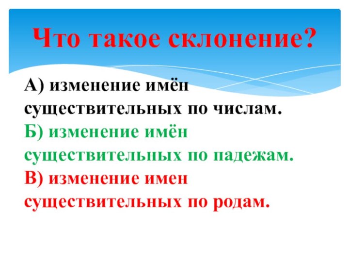 Что такое склонение?А) изменение имён существительных по числам.  Б) изменение имён существительных