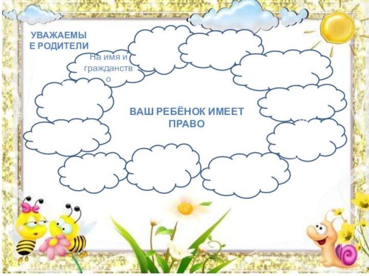 Уважаемые родители Ваш ребёнок имеет право На имя и гражданствоНа жизнь и