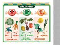 Презентация к занятию по ознакомлению с окружающим миром в старшей группе Витамины презентация к уроку (старшая группа)