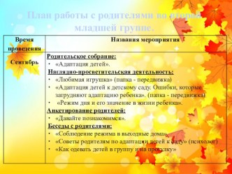 Перспективный план работы с родителями во второй младшей группе календарно-тематическое планирование (младшая группа)
