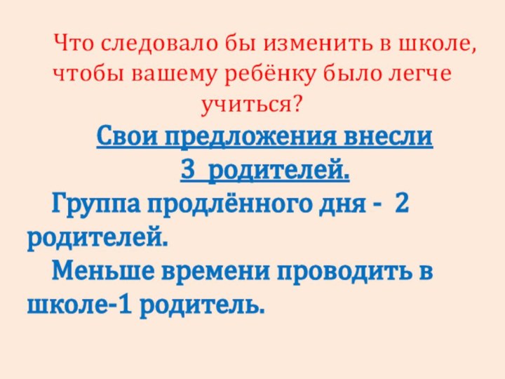 Что следовало бы изменить в школе, чтобы вашему ребёнку было легче учиться?Свои