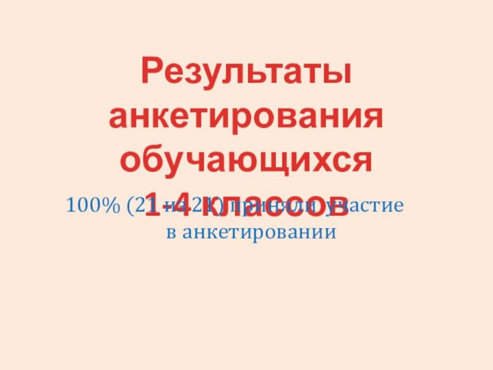 Результаты анкетированияобучающихся1-4 классов100% (21 из 21) приняли участие