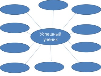 Мастер-класс Ступенька успеха методическая разработка по чтению (3 класс)