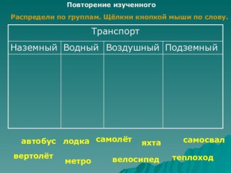 За покупками презентация к уроку по окружающему миру (2 класс) по теме