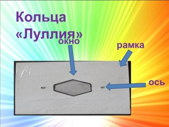 дидактическое пособие методическая разработка (средняя группа) по теме