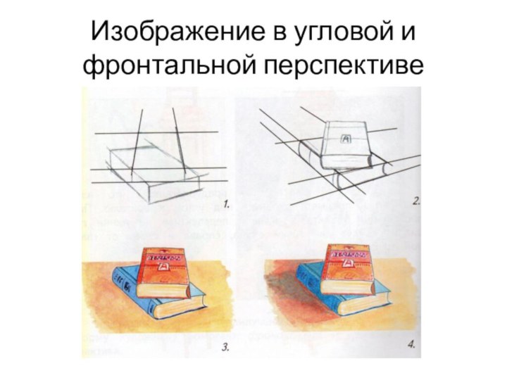 Изображение в угловой и фронтальной перспективе