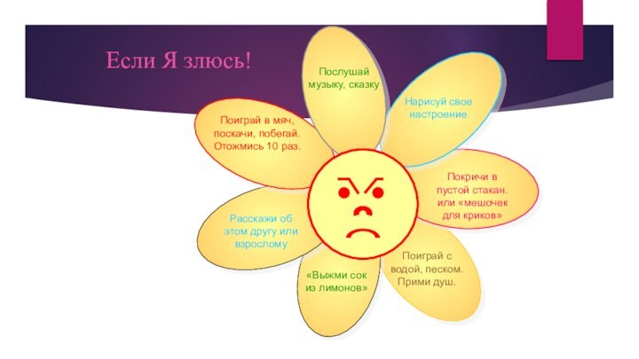 Если Я злюсь!Поиграй в мяч, поскачи, побегай. Отожмись 10 раз.Послушай музыку, сказкуНарисуй